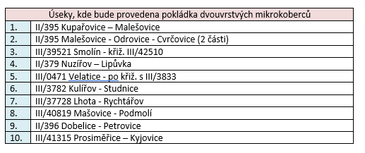 usekycerven26